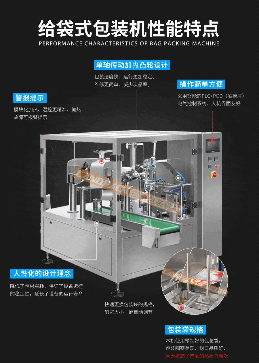 液體給袋式包裝機(jī)